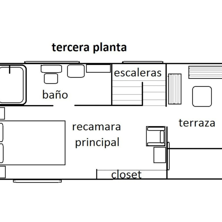 Croquis nivel 3